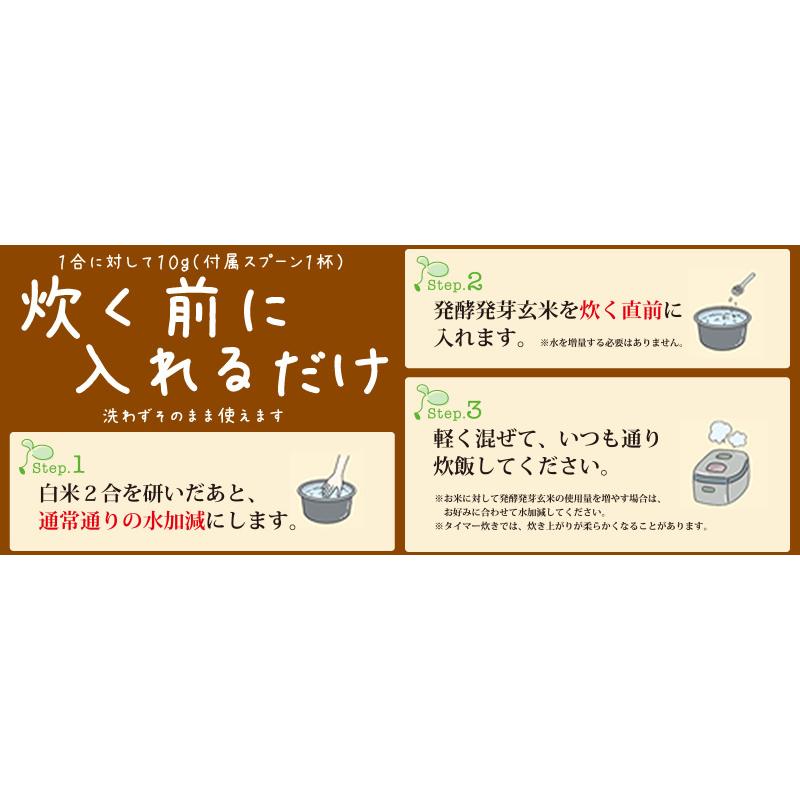 玄米 無洗 米 送料無料 ビタミン ミネラル 食物繊維 植物性乳酸菌 GABA 酵素 特許製法の発酵 効果 無添加国内産 植物性乳酸菌が玄米の約10万倍「meru2」