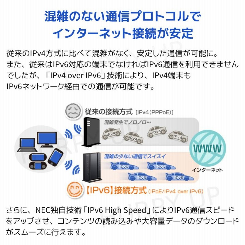 Wi-Fiルーター&中継機 2つセットRE700X PA-WG2600HS2 Wi-Fiルーター&中継機 2つセットRE700X PA-WG2600HS2