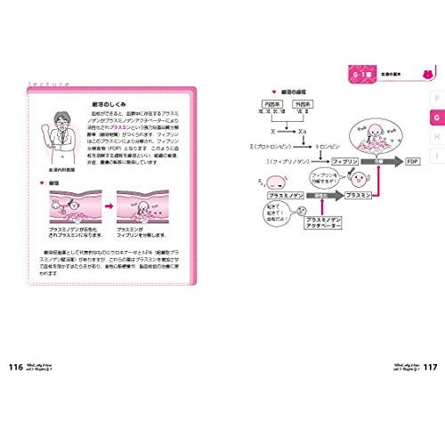 看護師・看護学生のためのなぜ どうして 2018-2019 免疫 血液 感染症 呼吸器