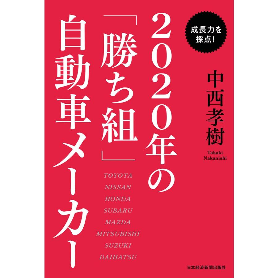 成長力を採点 2020年の 勝ち組 自動車メーカー 中西孝樹
