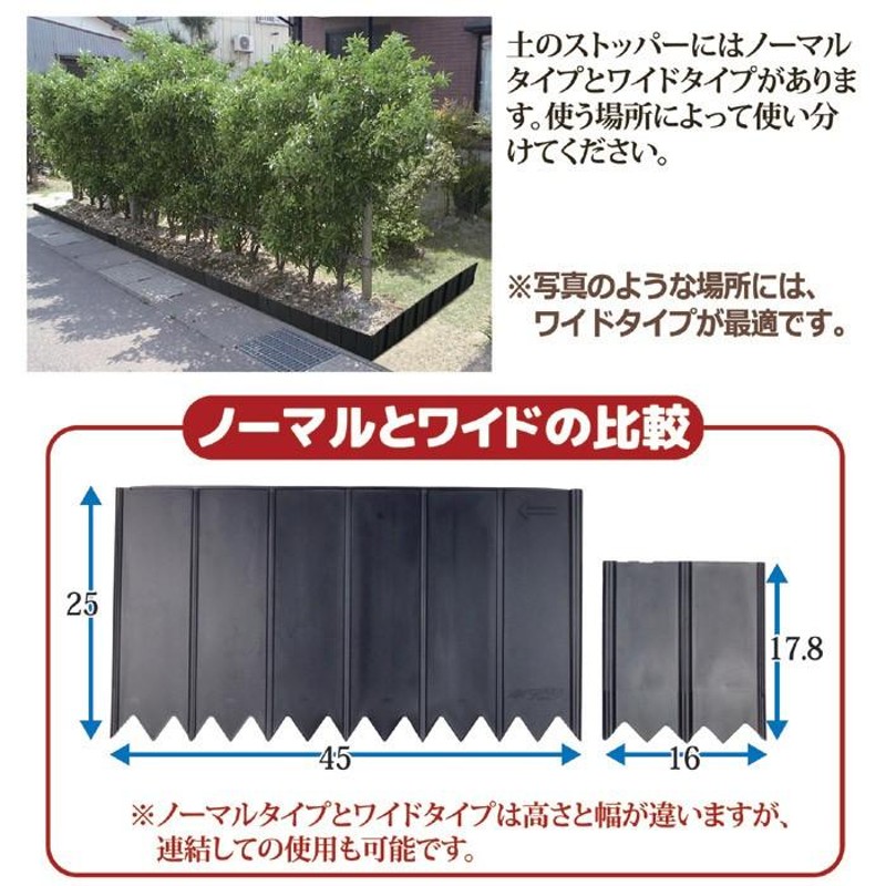 ガーデニング 花壇 土のストッパー ワイド ６枚組 仕切り 庭 | LINE