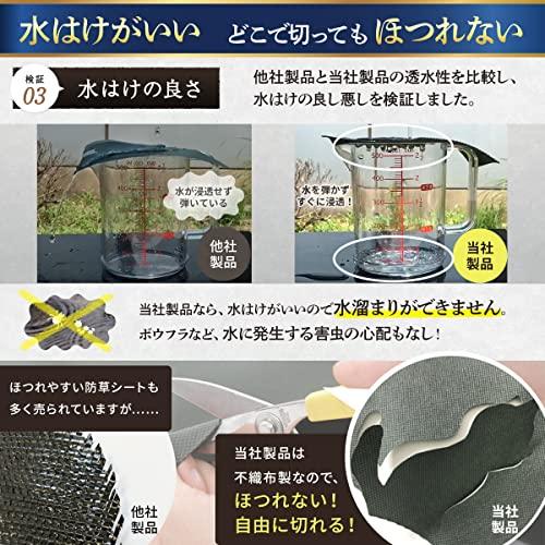 IKITECS 防草シート 130g m2の 厚手 高耐久性 長期間敷き直し不要 専門誌掲載商品 1*10m２個 濃芝緑色 高透水 防草シート 除草シート 雑草防止シート ぼうそうし