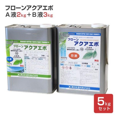 東日本 床用塗料 水性フロアー 16kg A-2 エメラルドグリーン-www