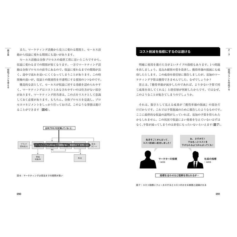 数字指向 のマーケティング データに踊らされないための数字の読み方・使い方