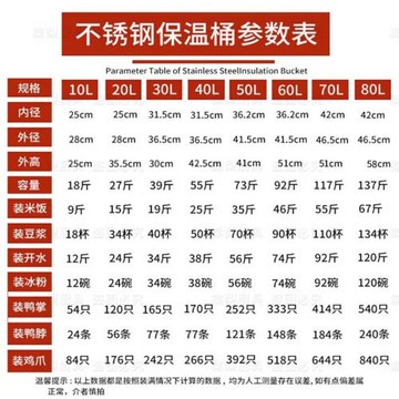 棠溪塘不銹鋼保溫桶商用食堂飯店湯桶米飯豆漿冰粉保溫桶茶水桶冷