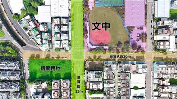 專簽十期正景賢路住一大面寬角地｜台中市北屯區倡和段​