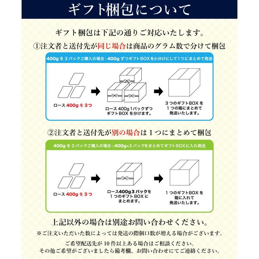 牛タン 訳あり 焼肉 肉 牛肉 1kg タレ漬け 厚切り 焼肉用 BBQ 送料無料 （250g×4p）