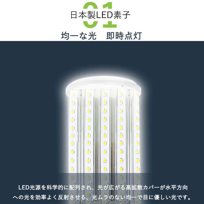 led投光器 LEDコーンライト 60w 12000lm 高所 電球交換 e39 led 施設