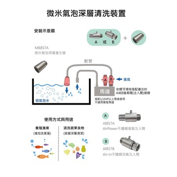 不鏽鋼微汽泡起波器 微氣泡Micro Bubbles，微米氣泡清洗裝置, 微米氣泡深層清洗裝置 水產養殖 微汽泡