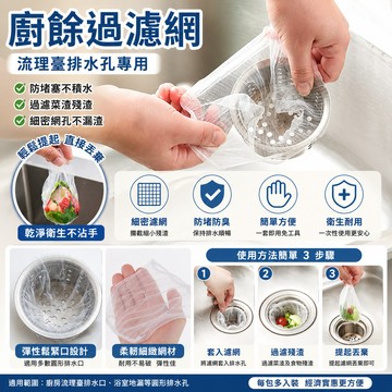 廚餘過濾網 流理臺過濾網 排水孔過濾網 防堵 過濾菜渣 濾網 30入/包