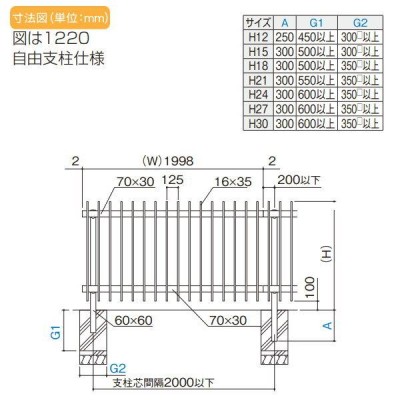 部品】 大型フェンス 四国化成 シコク TAF 4型用 自由支柱(傾斜地共用