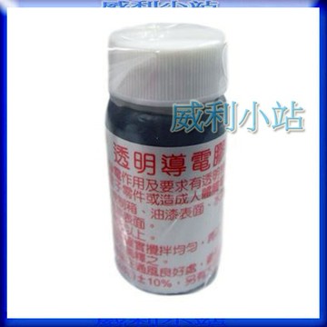 【威利小站】 透明導電膠 TCC 除靜電作用 消除靜電，防止破壞零件