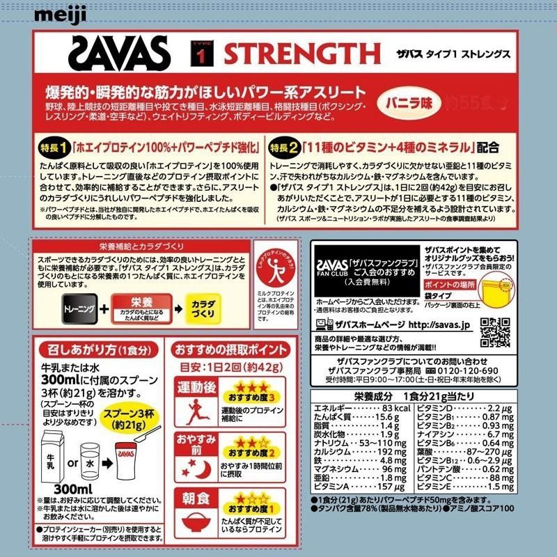 ザバス ホエイプロテイン　タイプ1 ストレングス　55食分