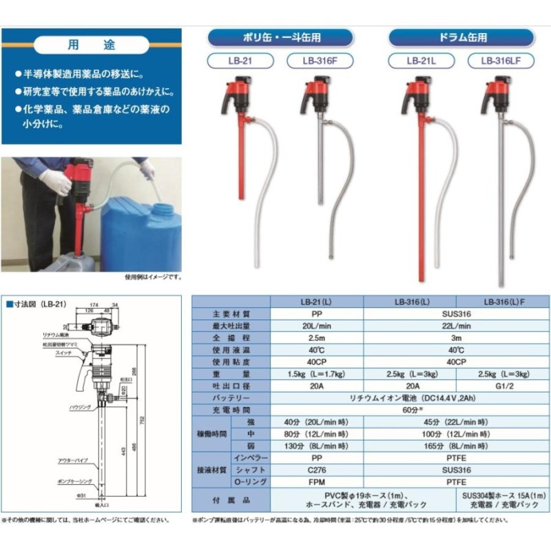 名東化工機 充電式 ケミカルハンディポンプ LB-21L ロングタイプ 薬品ポンプ 電動ポンプ ドラムポンプ ケミカルポンプ LINEショッピング