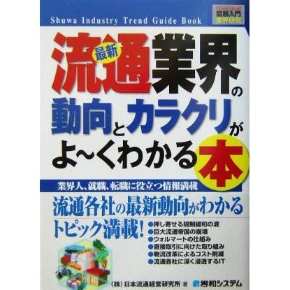 図解入門業界研究　最新　流通業界の動向とカラクリがよ〜くわかる本 流通各社のの最新動向がわかるトピック満載！ Ｈｏｗ‐ｎｕａｌ　Ｉｎ