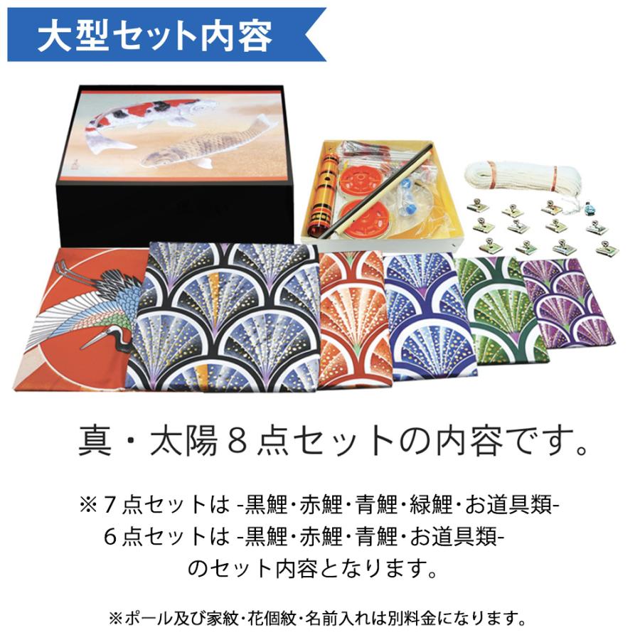 鯉のぼりこいのぼり 庭用 コンパクト にわデコ 真 太陽 撥水加工 おしゃれ 簡単設置 1.2m 8点セット商品 かわいい