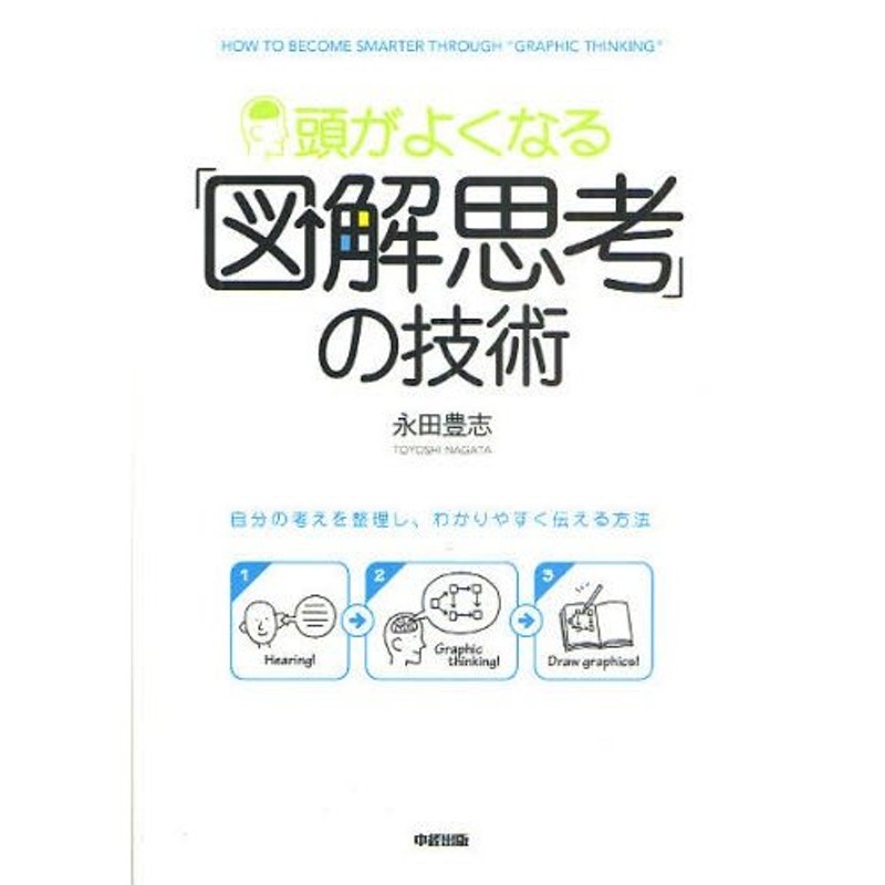 頭がよくなる「図解思考」の技術　自分の考えを整理し、わかりやすく伝える方法　LINEショッピング