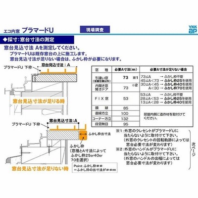 内窓 二重窓 プラマードU 2枚建 引き違い窓 単板ガラス 組子なし