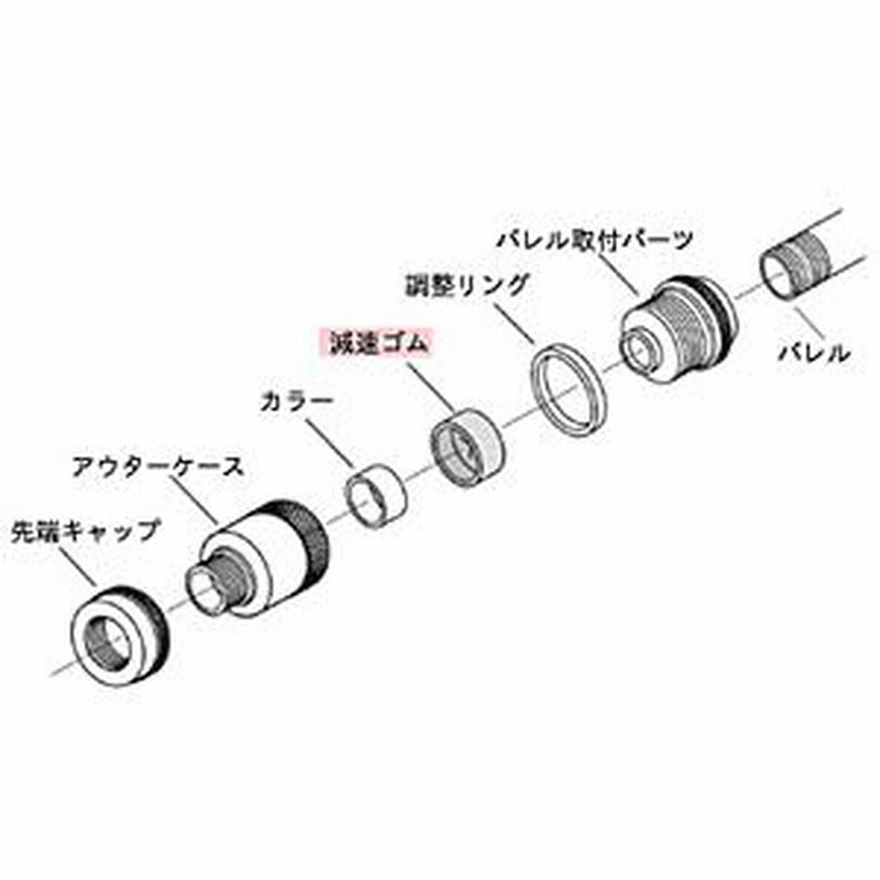 減速 アダプター 14mm逆ネジ対応 (4952839178039) | LINE