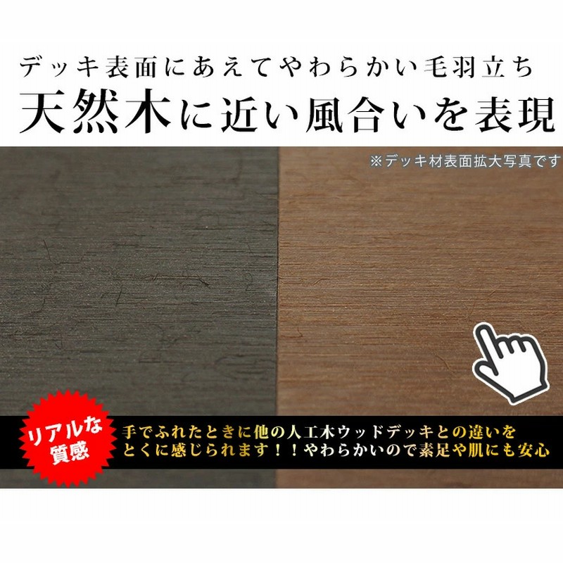 ウッドデッキ DIY 四国化成 ファンデッキHG 人工木 樹脂 2.0間×4尺