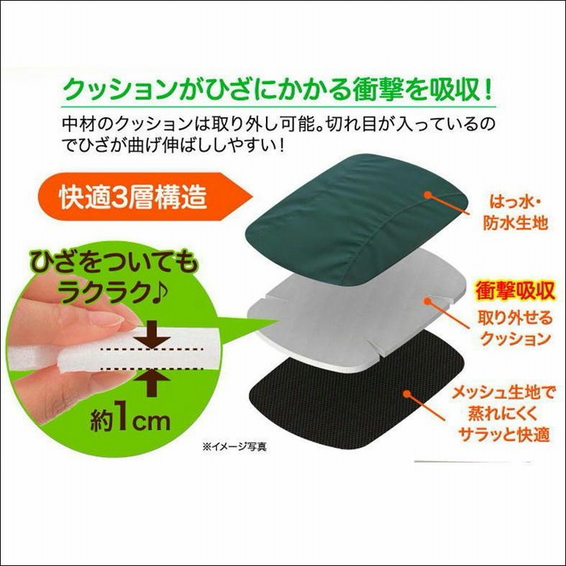 ひざサポーター ヒザクッション 膝パッド作業用 膝サポーター ガーデニング 農作業 床掃除 雑巾がけ 便利 グッズ 膝痛 膝の痛み 対策 膝プロテクター  膝ベルト パット 膝当て ズボンの汚れ 解消 草取り DIY 介護 畑仕事 快適 作業 おまけ付 通販