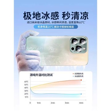 適用蘋果16promax手機殼新款iPhone16磨砂玻璃15plus鏡頭全包防摔保護套15Pro高級感超薄散熱15男女硅膠por硬