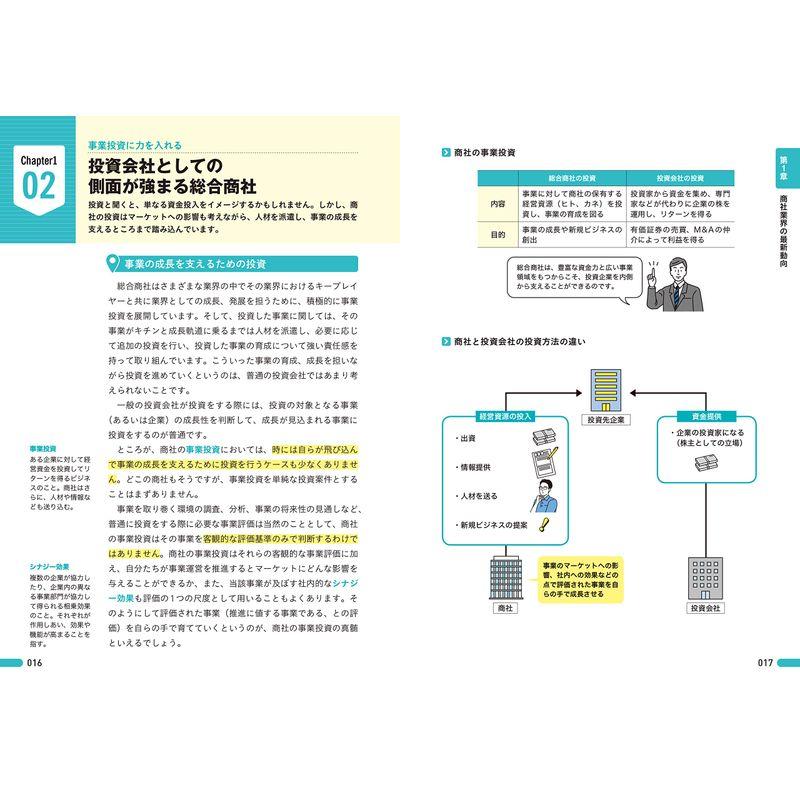 図解即戦力 商社のしくみとビジネスがこれ1 冊でしっかりわかる教科書