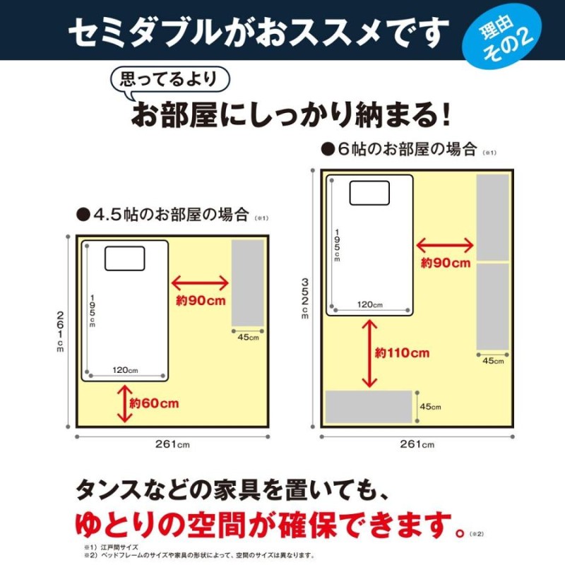 ベッド シングルベッドフレーム(アザン3 浅型/MBR)引出し付き ニトリ | LINEブランドカタログ