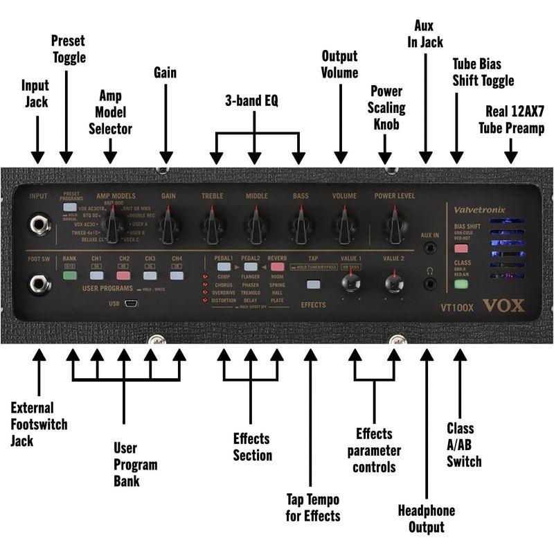 ギターアンプ VOX モデリング ハイブリッド VT20X スタジオ ライブに最適 エフェクト内蔵 ヘッドフォンアウト AUX入力 専用エデ