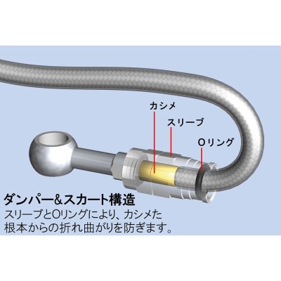 SWAGE-LINE】 ブレーキホース 1台分キット スチール ブラックホース