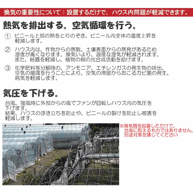 ビニールハウス用 無動力自動換気扇セット 電源不要で簡単換気 [南栄工業] [法人様送料無料]