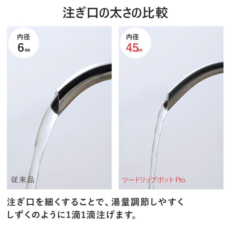 珈琲考具 黒 ツードリップ ポット Pro 500ml 細口 IH 直火対応