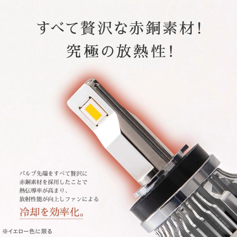 HID屋 H8 H11 H16 LED Qシリーズ フォグランプ イエロー 13900lm HB4 ...