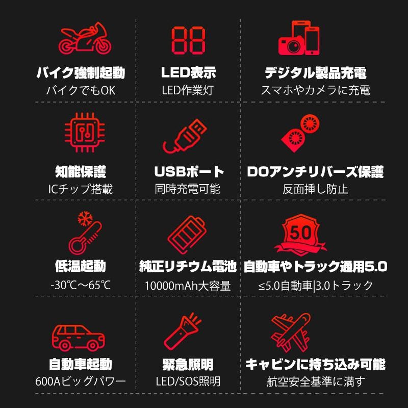 ジャンプスターター 12V車用エンジンスターター 10000mAh ポータブル充電器 USB出力 スマホ急速充電器/ブースターケーブル LEDフラッシュ ライト PSE認証 | LINEショッピング