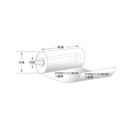 ＦＡＸ用感熱ロール紙　２１６×１００ｍ×１”　（６巻入）