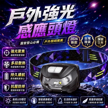 品質保證🚀變焦強光頭燈 伸縮調焦頭燈 變焦遠射頭燈 揮手感應式頭燈 戶外照明燈 USB充電頭燈 磁鐵工作燈 防水頭燈