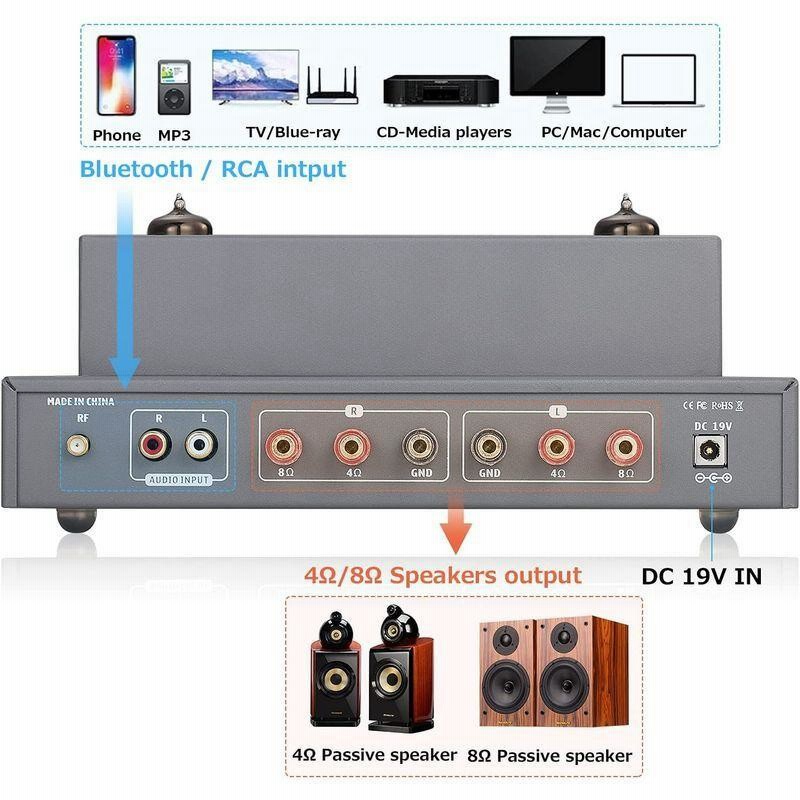 Fosi Audio T3 真空管アンプ Amazon | Fosi Audio T3 Hi-Fi 6F2真空管アンプ クラスAB 2.1CH