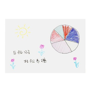 白板貼 環保壁貼店面房間佈置 教學塗鴉創意壁貼 可剪裁不傷牆面塗鴉紙 禮品贈品