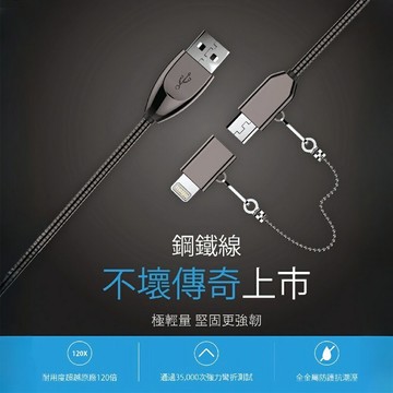 【ENERGIEMAX】MFi 認證 Lightning & MicroUSB 雙合一 鋼鐵彈簧快充線 金屬充電線 獨家