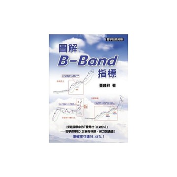 圖解B-Band指標