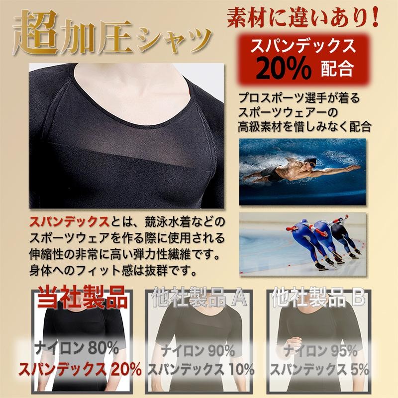 超 加圧シャツ 加圧改良型 ダイエット メンズ 高級SPANDEX使用 加圧インナー コンプレッションウェア 半袖 スポーツウェア 補正下着 姿勢矯正  | LINEショッピング