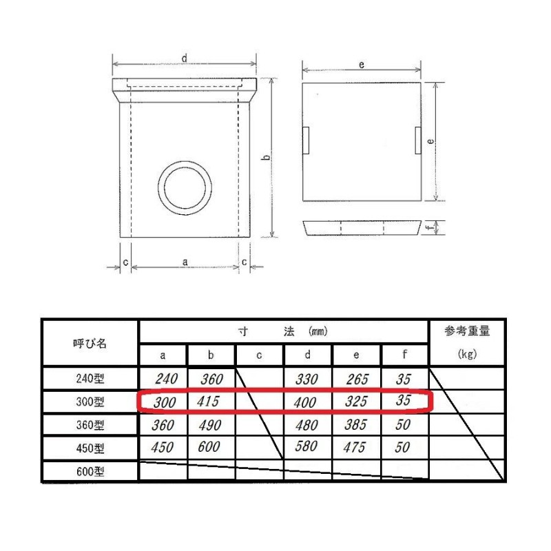 溜桝 300型 溜マス 角マス 角桝 コンクリート製 汚水桝 集水桝 排水桝 マンホール本体 | LINEブランドカタログ