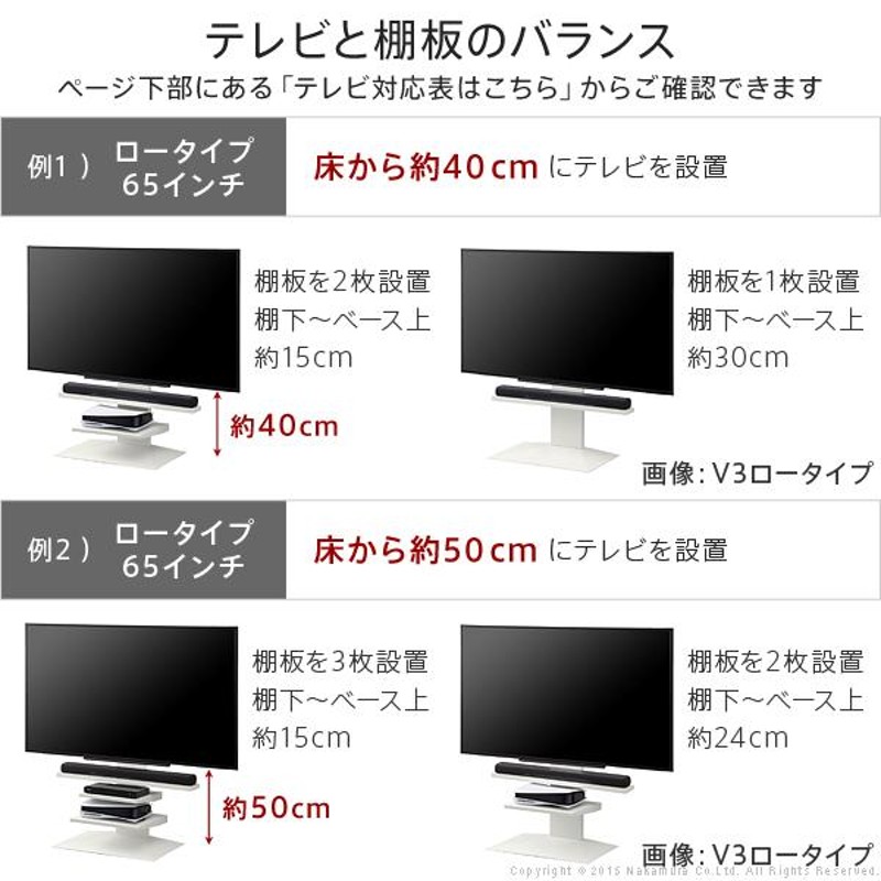 WALLインテリアテレビスタンドV2・V3・V5対応 棚板 レギュラーサイズ