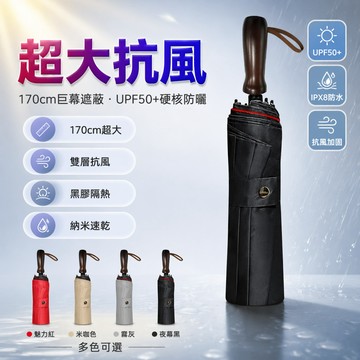 🚚甄選優品💨特大號雙層折疊傘 加寬加厚釣魚傘 150CM 170CM 超大雨傘 三人遮陽傘 防風加固 戶外休閒
