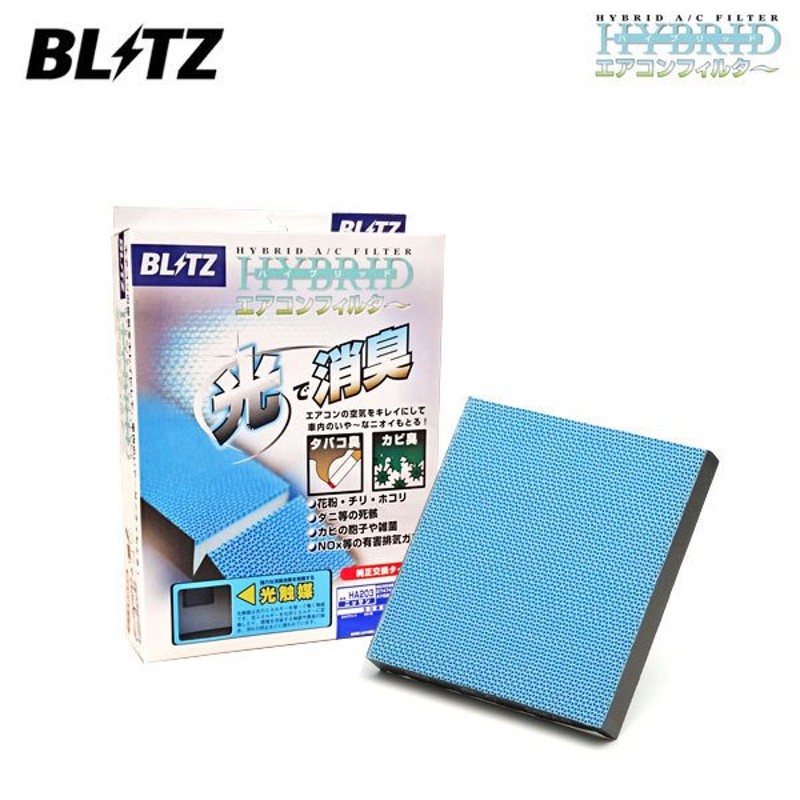 BLITZ ブリッツ ハイブリッド エアコンフィルター HA601 ムーヴ L900S H10.10〜H14.10 EF FF 18736  LINEショッピング