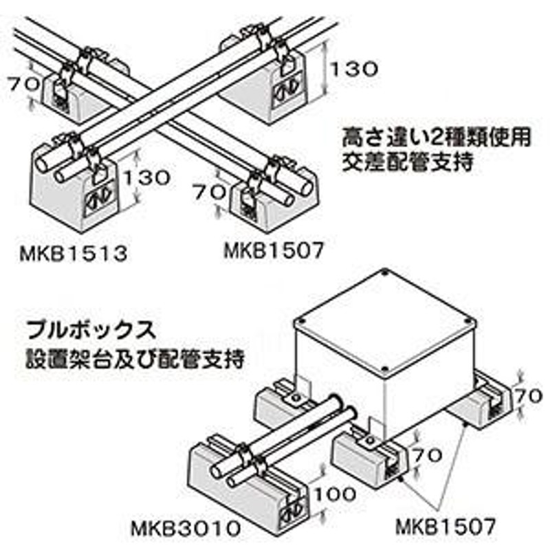 ネグロス電工 屋上露出配管用ブロック デーワンブロック H100タイプ 最大積載200kg 長さ500mm 溶融亜鉛めっき仕上 MKB5010 |  LINEブランドカタログ