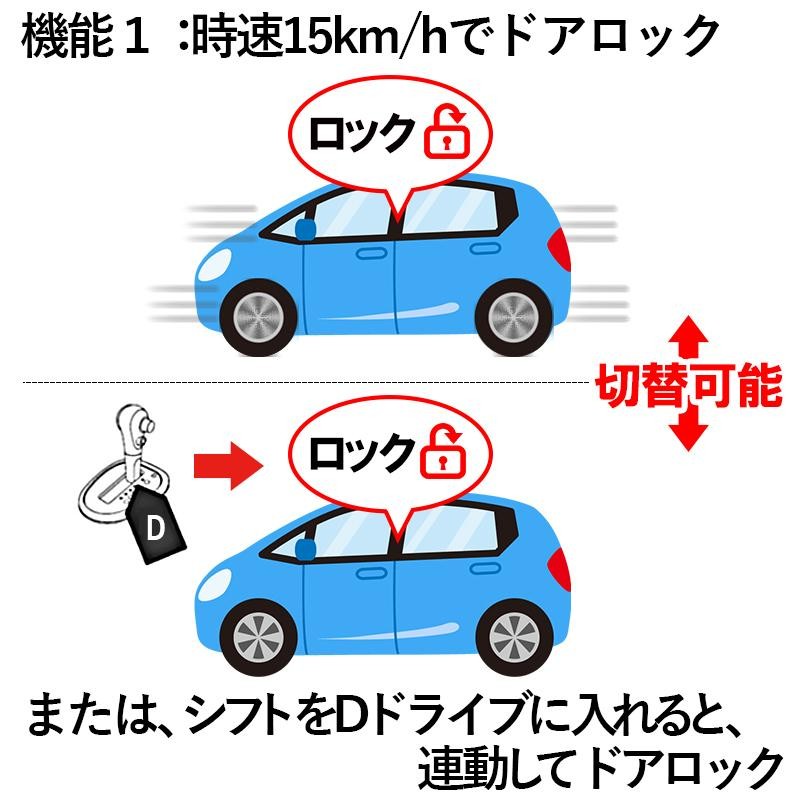 日産 新型 ノート E13系 オーラ AURA ニスモ NISMO 対応 車速連動ドア