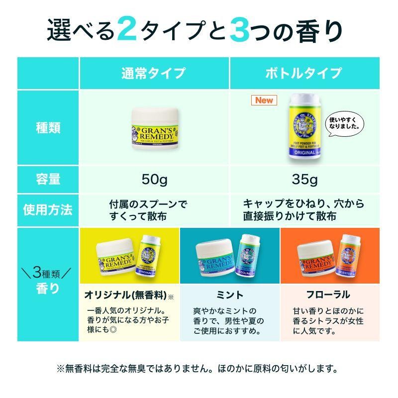 グランズレメディ ボトル 製造記録 QRコード付 35g 無香料 クール