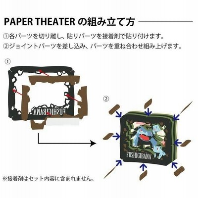 ポケモンペーパーシアターキット 3点セット 本体・ケース・キット ペーパーシアター ポケモン