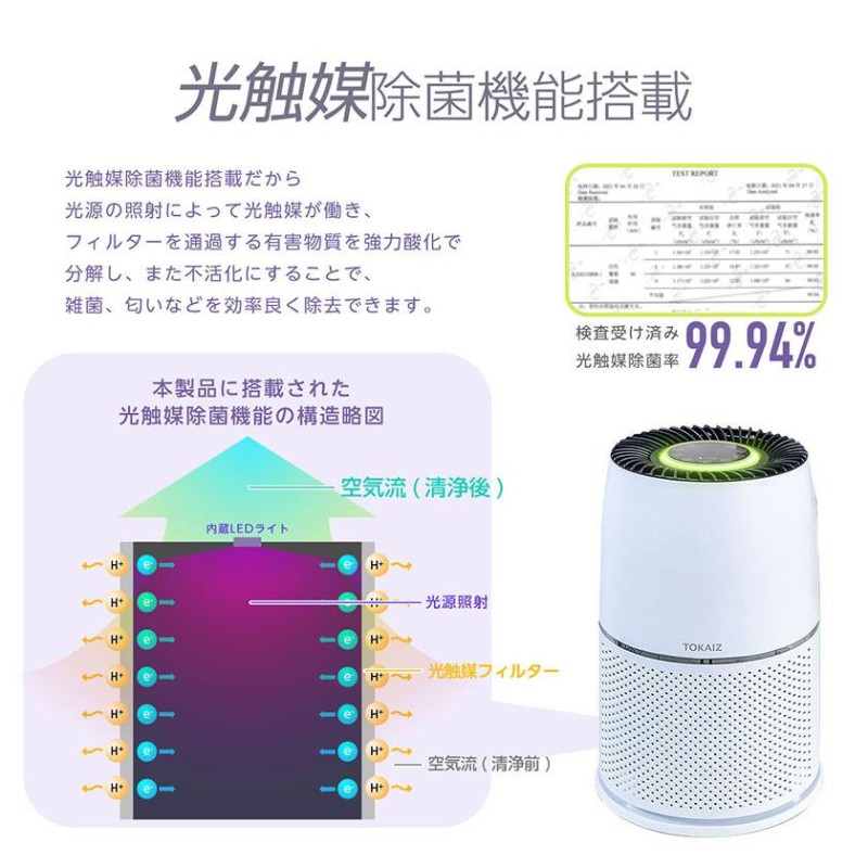 空気清浄機 小型 ウイルス除去 花粉対策 光触媒除菌搭載 マイナス